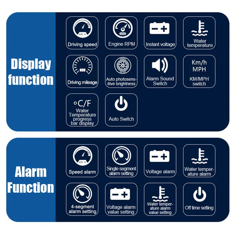 3.5 OBD2 Auto Data HUD HejK.com Marketplace LLC