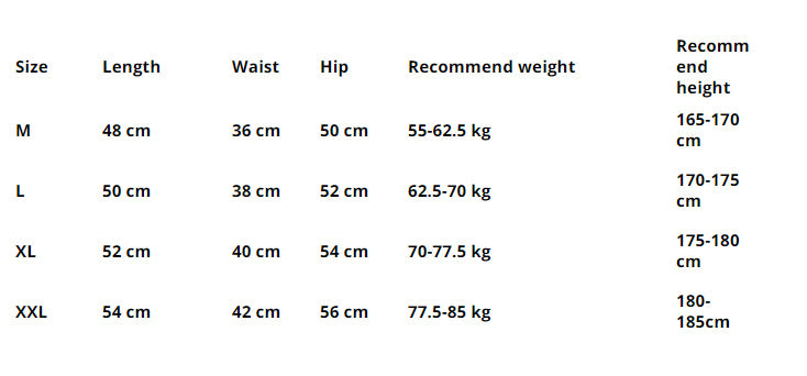 Raider Sport Shorts WEM Support (www.WEM.support)