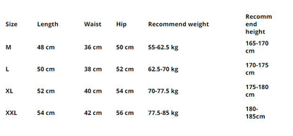 Raider Sport Shorts WEM Support (www.WEM.support)