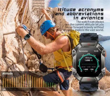 2024 Titan Pro Smart Watch: 2.0 - Inch AI Fitness Tracker with Bluetooth Calling & IP68 Waterproof - Catch Cards