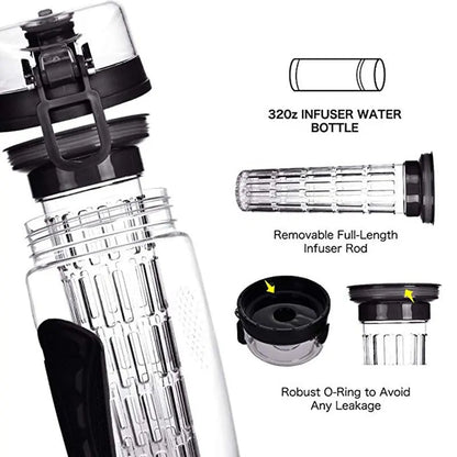 32 OZ Frucht-Infuser-Trinkflasche WEM Support (www.WEM.support)