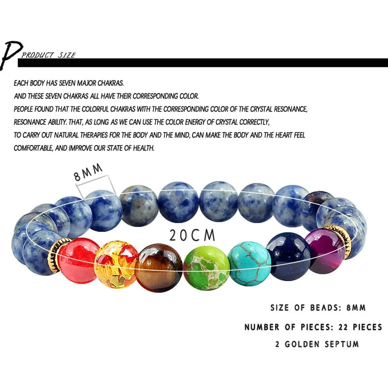 Natural Stone Chakra Bracelets WEM Support (www.WEM.support)