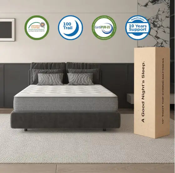 Spring-loaded Hybrid Mattresses WEM Support (www.WEM.support)