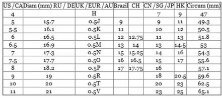 Rose Gold Crystal Rings WEM Support (www.WEM.support)
