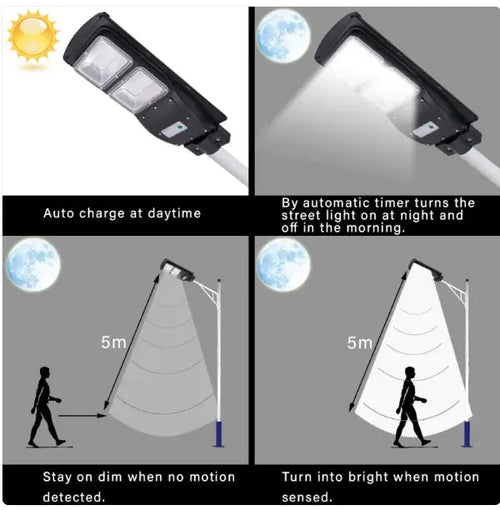 Solar Powered Sensor Outdoor Street light WEM Support (www.WEM.support)