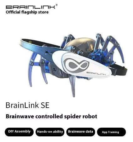 Spider Suit Long Endurance With APP Brain Wave Detection WEM Support (www.WEM.support)