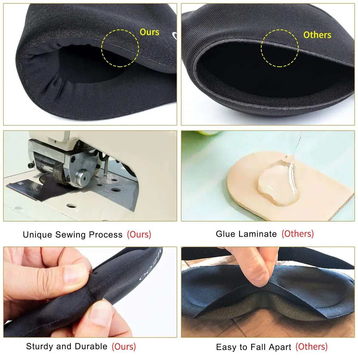 Comparison of unique sewing process with traditional methods for a product, highlighting durability and ease of assembly.