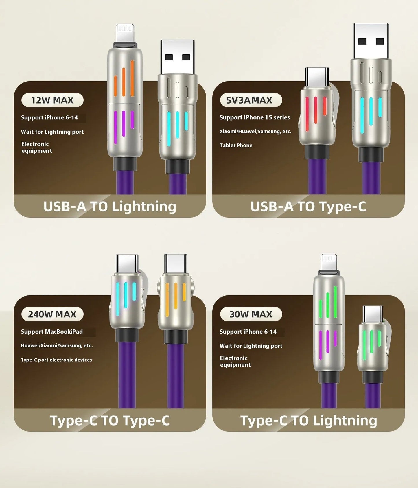 Car Multifunction 240W Four-in-one Data Cable WEM Support (www.WEM.support)