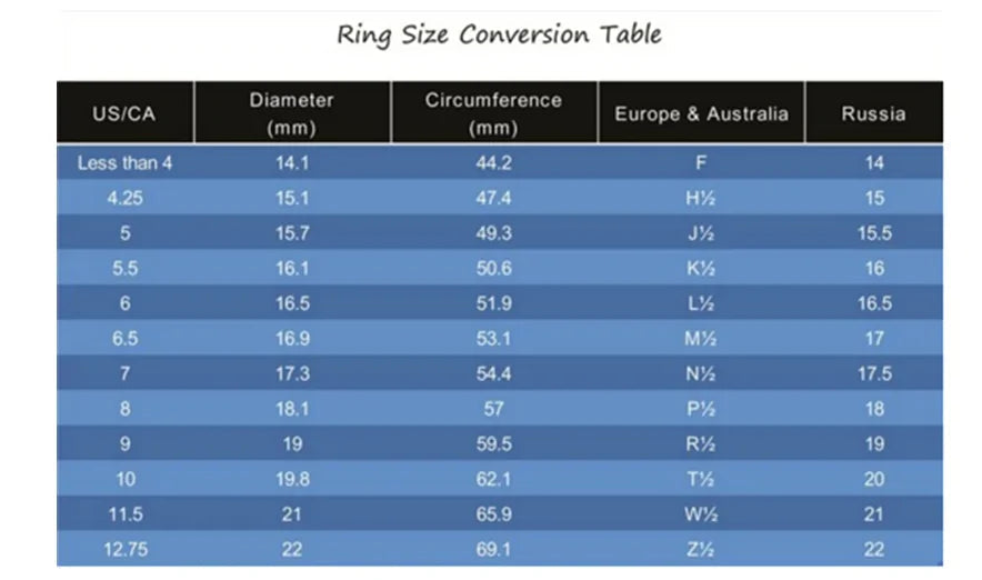 Numerals Ring WEM Support (www.WEM.support)