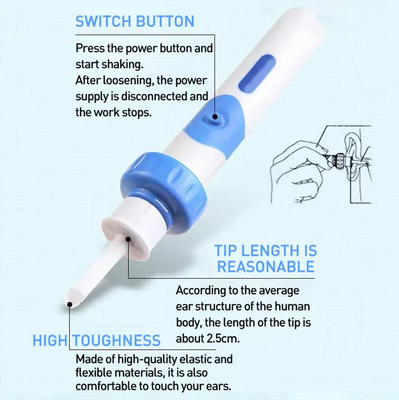 Safety Electric Cordless Vacuum Ear Cleaner Wax Remover Painless Cleaning Tool WEM Support (www.WEM.support)