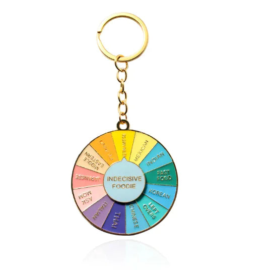 Rotating Turntable Brooch WEM Support (www.WEM.support)