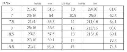 Old Egypt Ring God Style Jackal Head Amulet WEM Support (www.WEM.support)