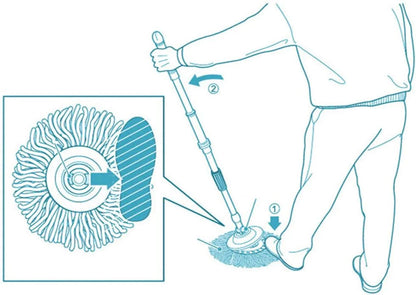 6 Pack Replacement Microfiber Mop Head Refill 360° Spin Easy Cleaning For Mop WEM Support (www.WEM.support)