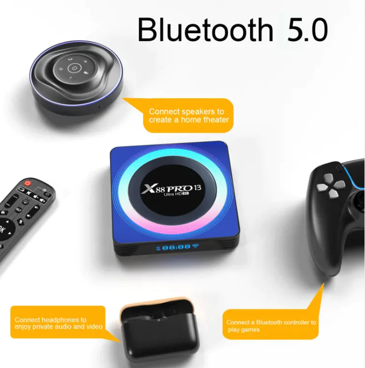 Android TV Box