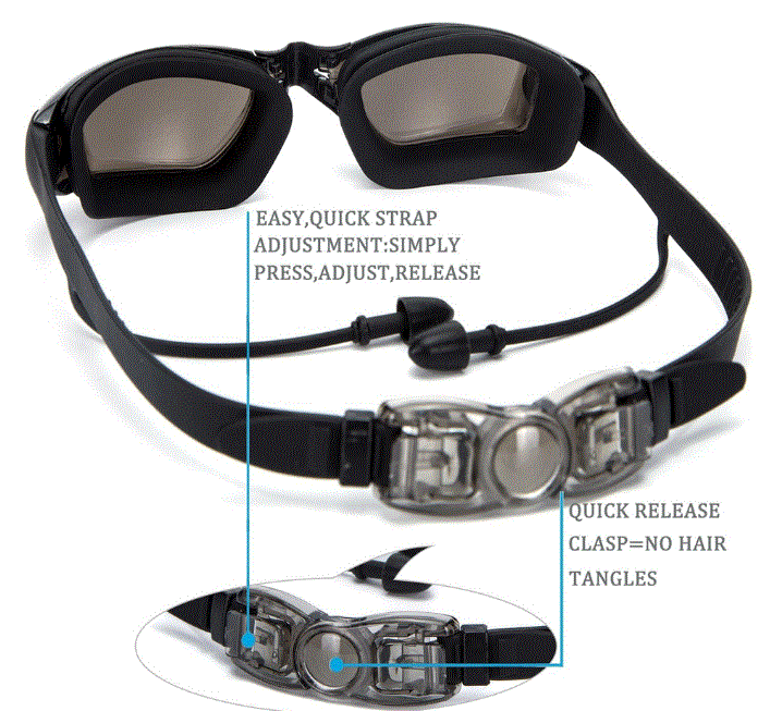 Professionelle Schwimmbrillen WEM Support (www.WEM.support)