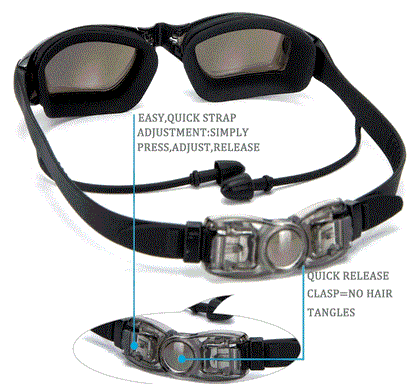 Professionelle Schwimmbrillen WEM Support (www.WEM.support)