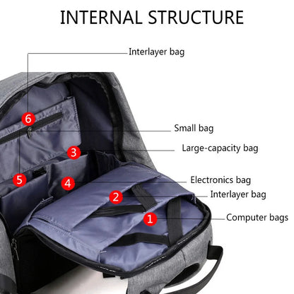 Laptop-Rucksack mit USB-Ladefunktion WEM Support (www.WEM.support)