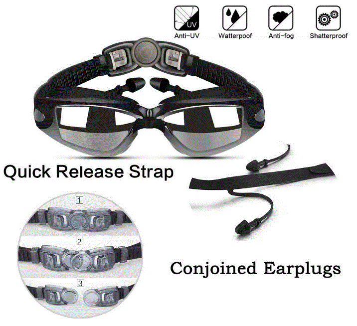 Professionelle Schwimmbrillen WEM Support (www.WEM.support)