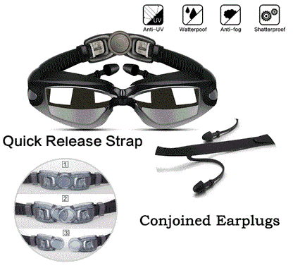 Professionelle Schwimmbrillen WEM Support (www.WEM.support)