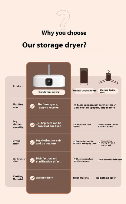 Portable Mini Foldable Travel Dryer WEM Support (www.WEM.support)