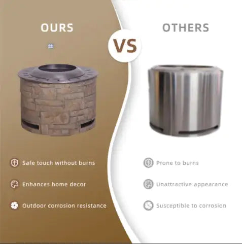 Stackstone Look Smokeless Firepit With Wood PelletTwigWood As The Fuel WEM Support (www.WEM.support)