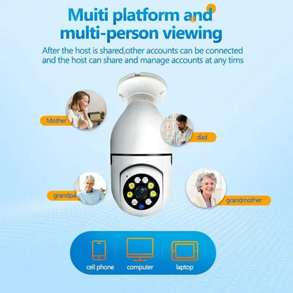 Smart 5G Surveillance Bulb: Full-Color Night Vision WEM Support (www.WEM.support)