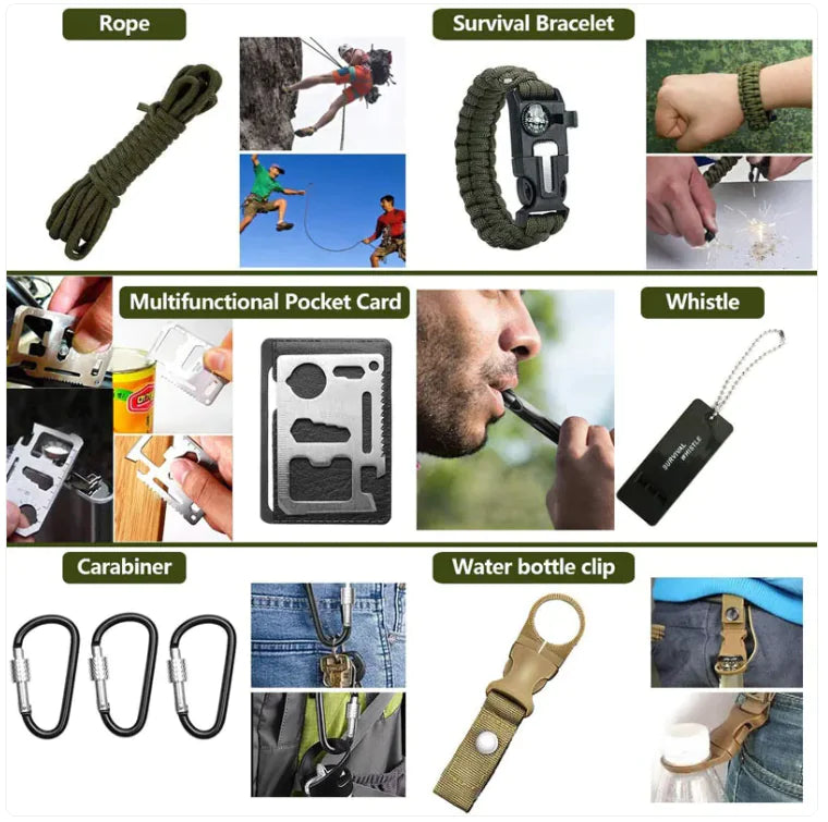 Survival First Aid Kit WEM Support (www.WEM.support)