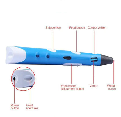 3D Printing Pen