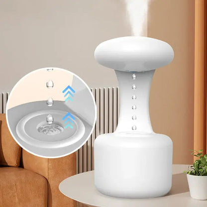 Anti Gravity Ultrasonic Humidifier WEM Support (www.WEM.support)