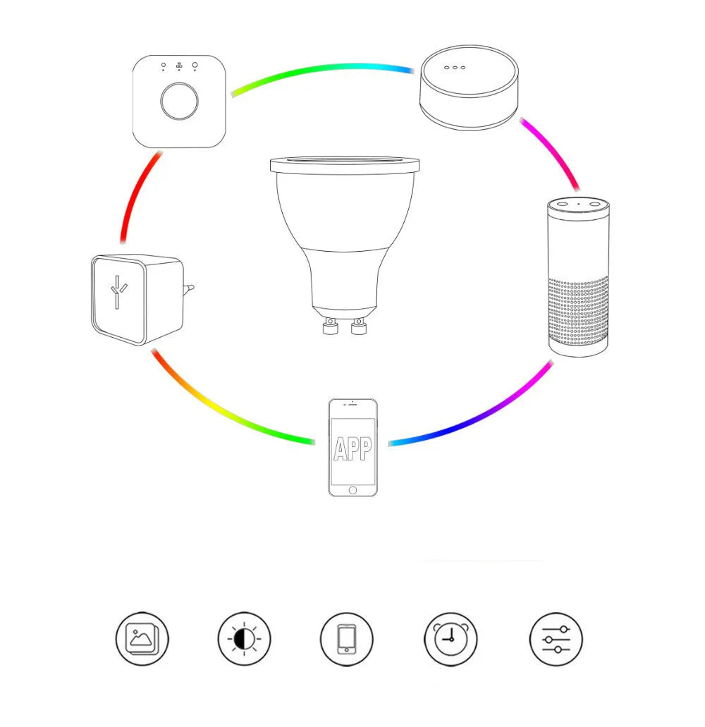 Compatible with Mobile App via International Gateway WEM Support (www.WEM.support)