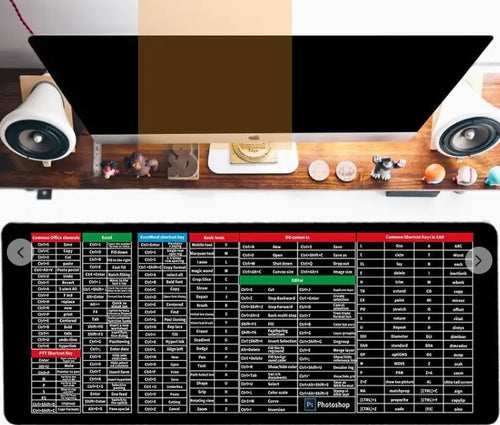 A mouse pad with printed shortcut keys displayed on a desk with a computer monitor, speakers, and various desk items in the background.