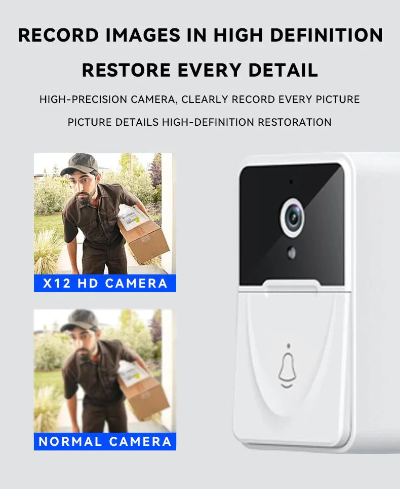 Wireless Security WiFi Smart Doorbell Intercom Video Camera Bell Chime Door Ring WEM Support (www.WEM.support)