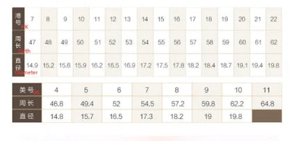 Prosper Ring WEM Support (www.WEM.support)