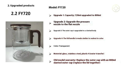 BrewEase Glass Tea Pot WEM Support (www.WEM.support)