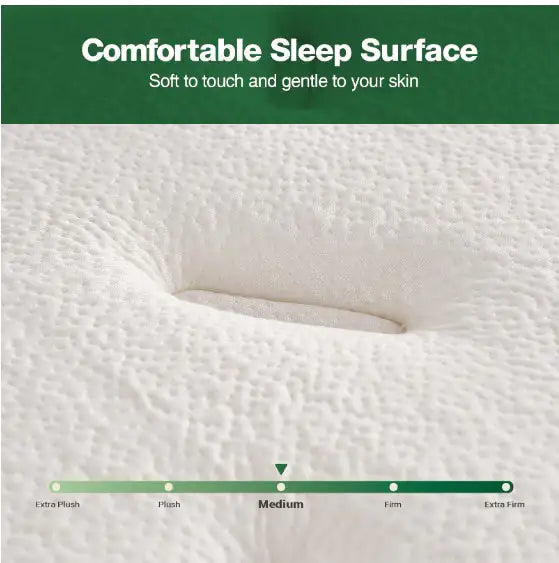 Spring-loaded Hybrid Mattresses WEM Support (www.WEM.support)