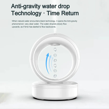 Anti-Gravity Air Humidifier WEM Support (www.WEM.support)
