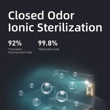 Smart Cat Litter Box Cat Litter Box Self-cleaning New Design WEM Support (www.WEM.support)