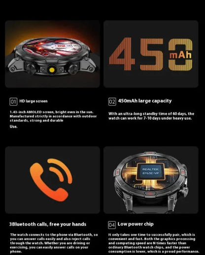 Smartwatch con Pantalla AMOLED HejK.com