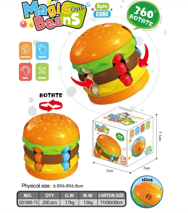 Rubik's Cube WEM Support (www.WEM.support)