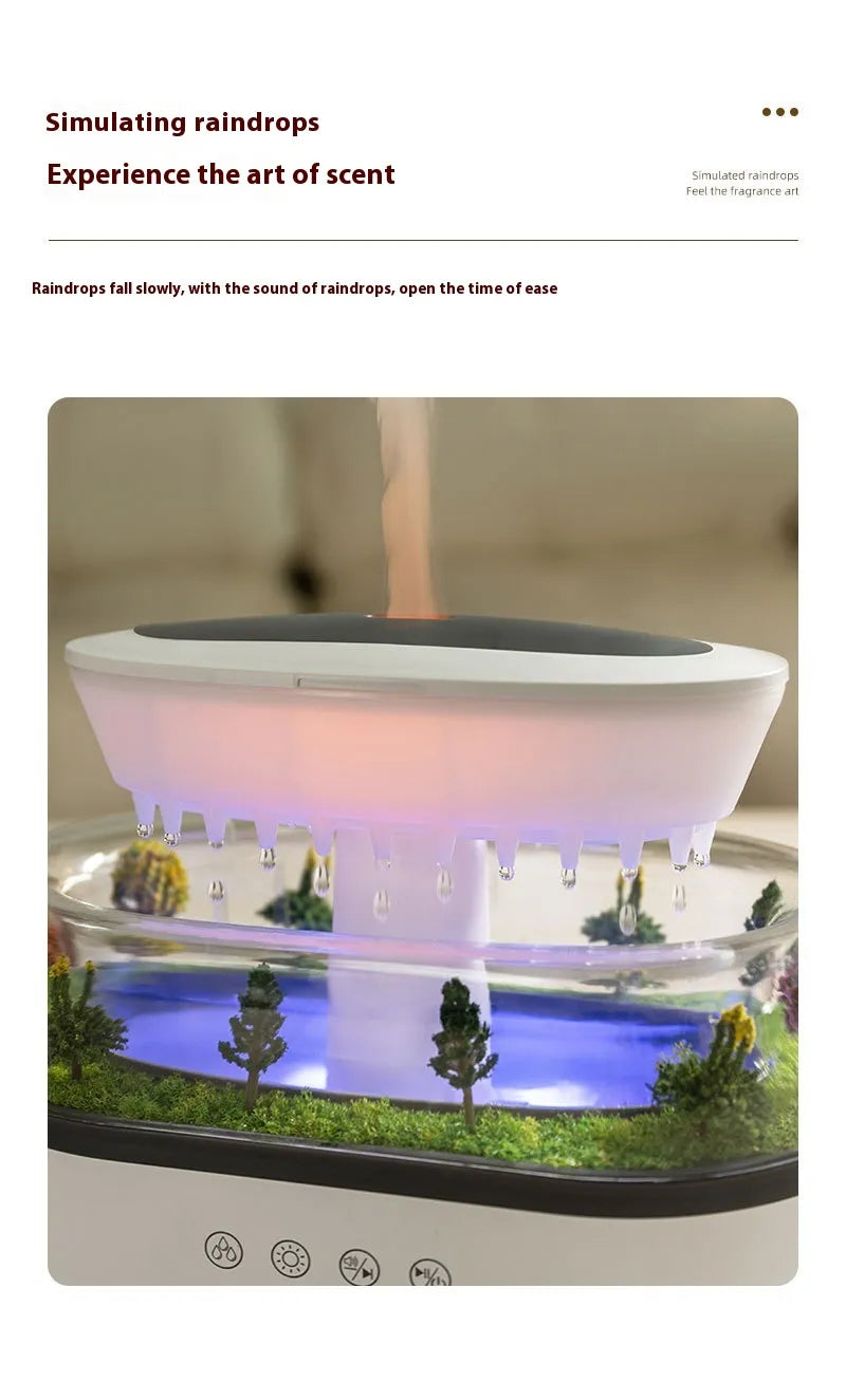 Micro Landscape Aroma Diffuser WEM Support (www.WEM.support)