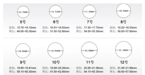 Roman Ring WEM Support (www.WEM.support)