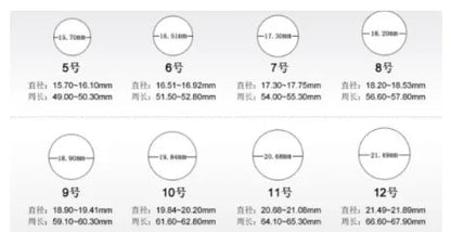 Roman Ring WEM Support (www.WEM.support)
