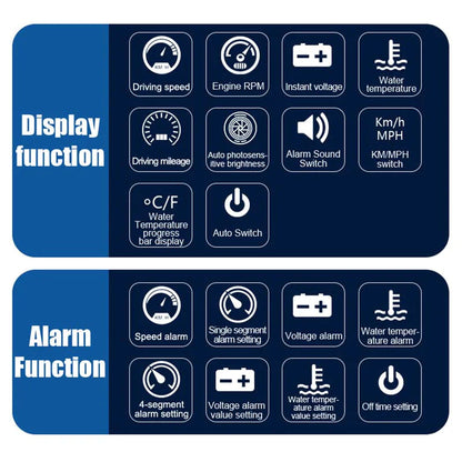 3.5 OBD2 Auto Data HUD HejK.com Marketplace LLC