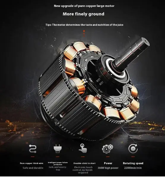 Blending Cup Electric Juicer WEM Support (www.WEM.support)