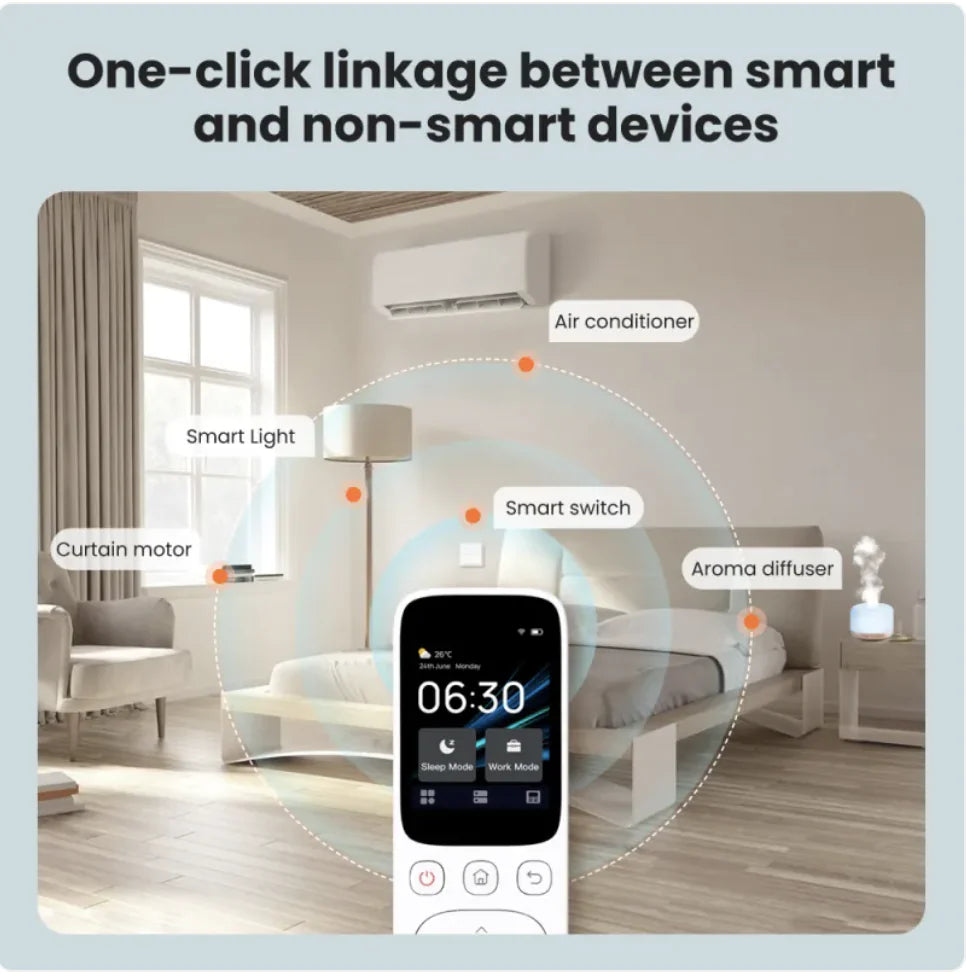 Smart Home Remote Control with Charging Dock WEM Support (www.WEM.support)