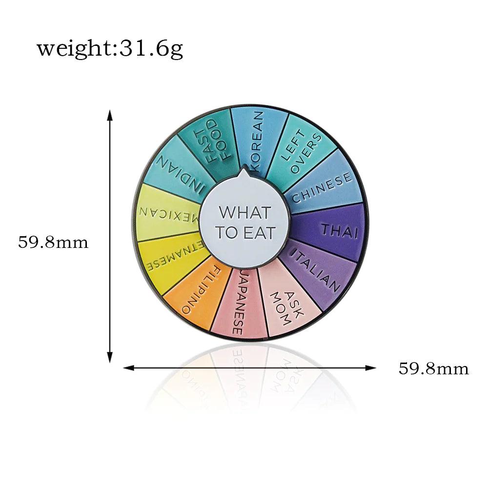 Rotating Turntable Brooch WEM Support (www.WEM.support)