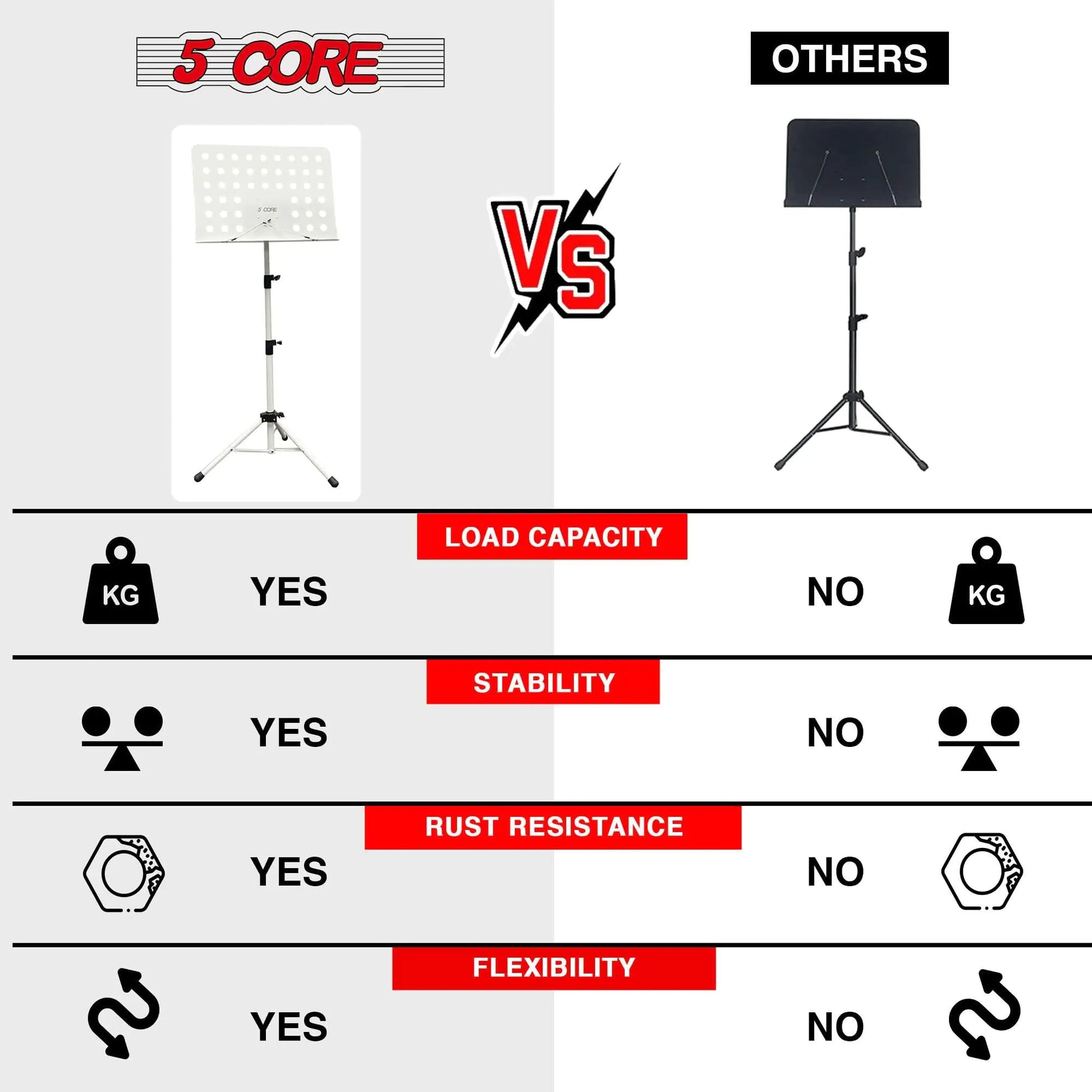 5Core Music Stand For Sheet Music Portable Tripod Adjustable Folding Note Holder WHITE WEM Support (www.WEM.support)