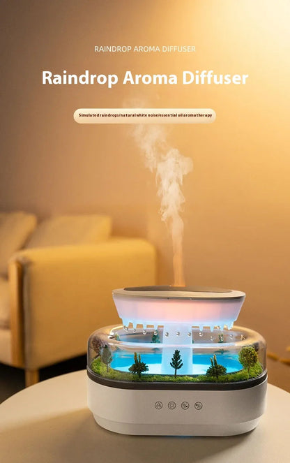 Micro Landscape Aroma Diffuser WEM Support (www.WEM.support)
