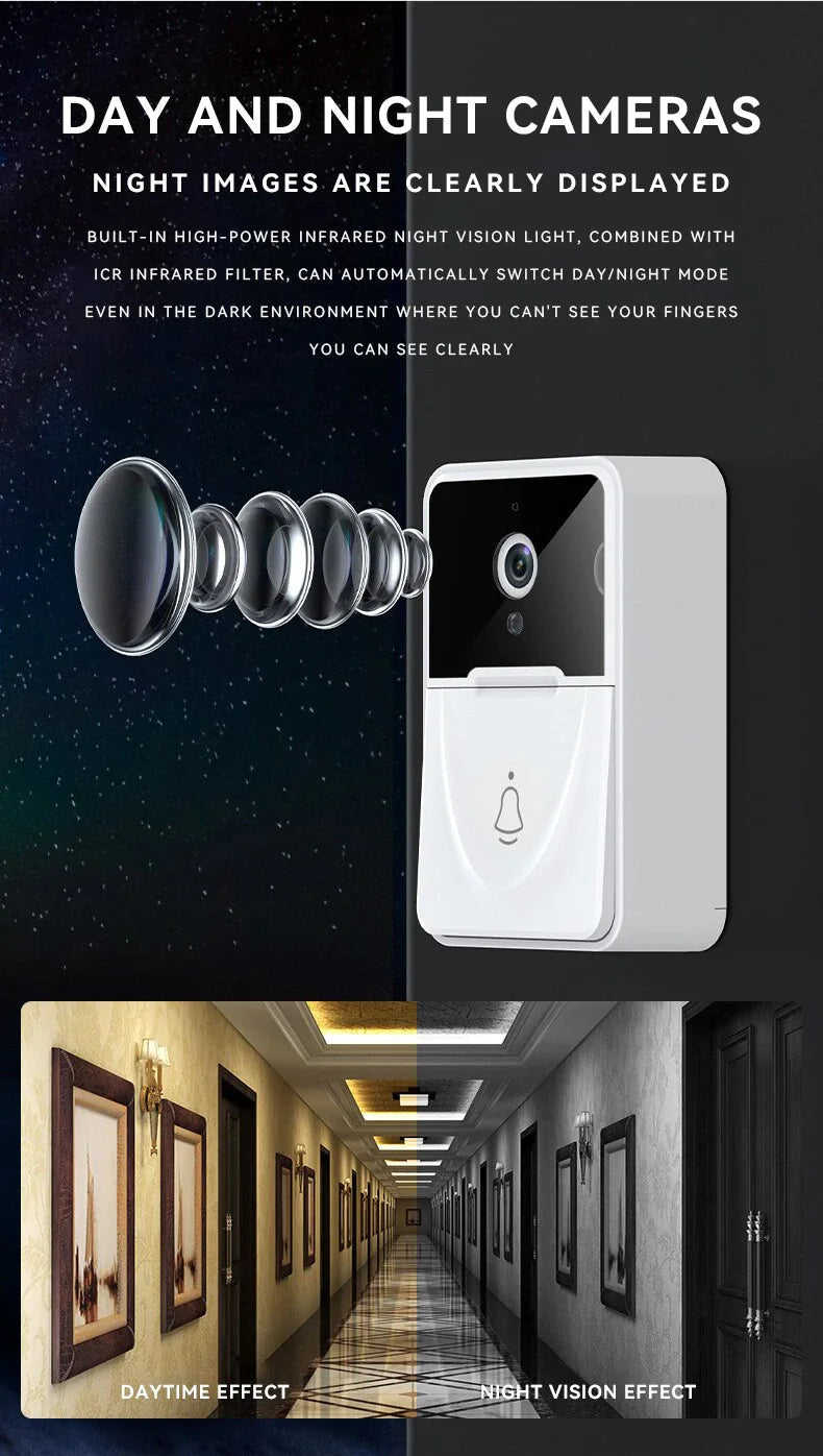 Wireless Security WiFi Smart Doorbell Intercom Video Camera Bell Chime Door Ring WEM Support (www.WEM.support)
