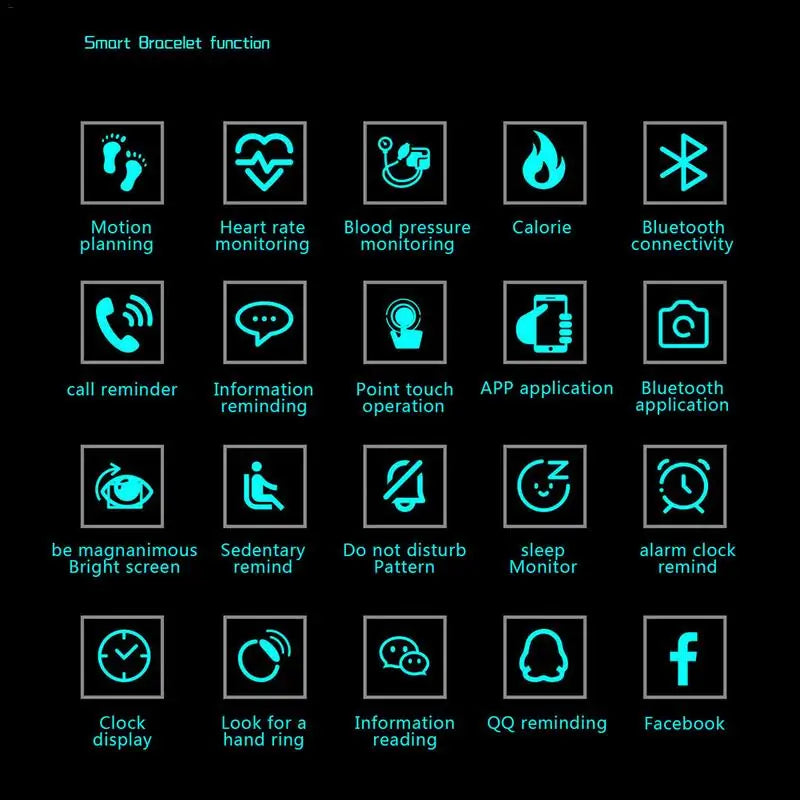 Smartband Smartwatch WEM Support (www.WEM.support)